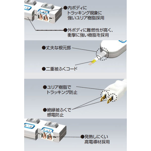 パナソニック ザ・タップZ 4コ口 個別ランプレススイッチ 2m ピンク WHS2524NP WHS2524NP 4549077104281 あかり電材