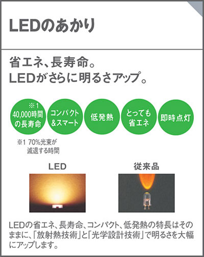 LSEB2050LE1 パナソニック LEDダウンシーリング ハロゲン電球60W形相当