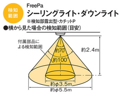 LSEBC2065LE1 パナソニック ダウンシーリングライト センサ付 LSEBC2065LE1 パナソニック ダウンシーリングライト センサ付