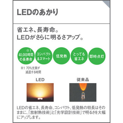 LSEB4033LE1 パナソニック ブラケットライト LGB81705LE1相当品 白熱灯