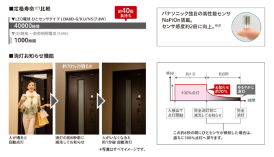 LDA8LGKUNS パナソニック LED電球 一般電球タイプ ひとセンサ