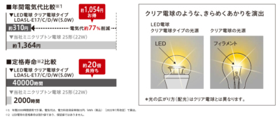 LDA5LE17CDW パナソニック LED電球 クリア電球タイプ 25W形相当 電球色
