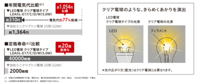 LDA5LE17CDW パナソニック LED電球 クリア電球タイプ 25W形相当 電球色