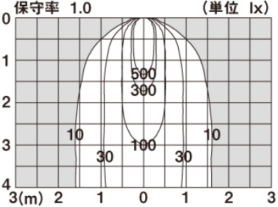 LSEB6114KLE1 パナソニック スポットライト LGS1520VLE1相当品 LSEB6114KLE1 パナソニック スポットライト LGS1520VLE1相当品