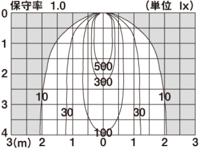 LSEB6115KLE1 パナソニック LEDスポットライト ハロゲン球100W相当 温