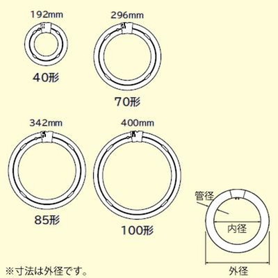 FHD85ENWLF3 パナソニック 二重環形蛍光灯 85W形 3波長形昼白色 高周波