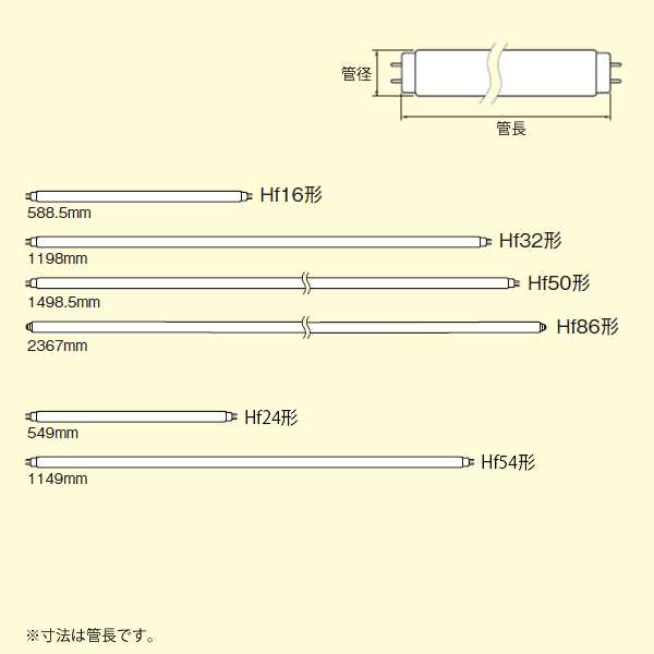 FHF24SELF3 パナソニック スリムパルック蛍光灯 直管 24形 3波長形電球