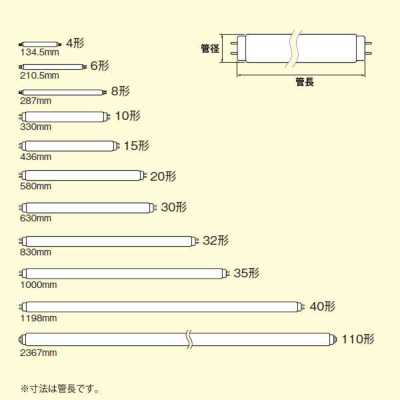 FL10ENWF3 パナソニック 直管蛍光灯 10W形 3波長形昼白タイプ グロー