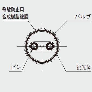 FL40SSEXN37PF3 パナソニック 直管蛍光灯 40W形 3波長形昼白色