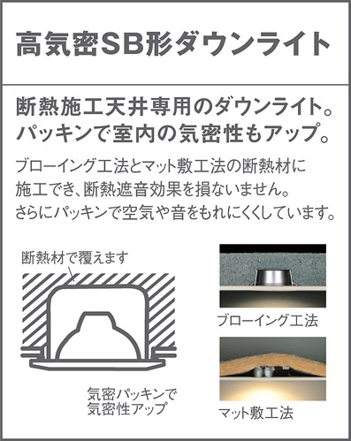 LSEB9504KLB1 パナソニック ダウンライト LGD3100VLB1相当品 埋込穴