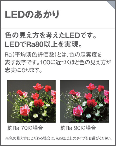 LSEB9504KLB1 パナソニック ダウンライト LGD3100VLB1相当品 埋込穴