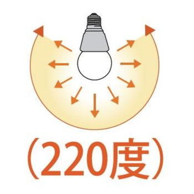 LDA8LG60DSA 三菱 LED電球 一般電球タイプ 60W形相当 電球色 調光器