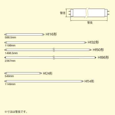 FHF32EXNHXS ホタルクス 直管蛍光灯 32W形 3波長形昼白色 Hf形