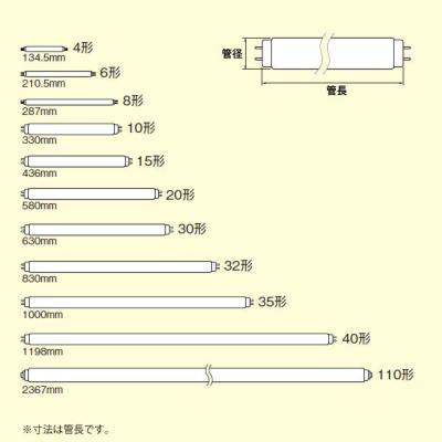 FL32SW25 ホタルクス 直管蛍光灯 32W形 白色 グロースタータ形 10本