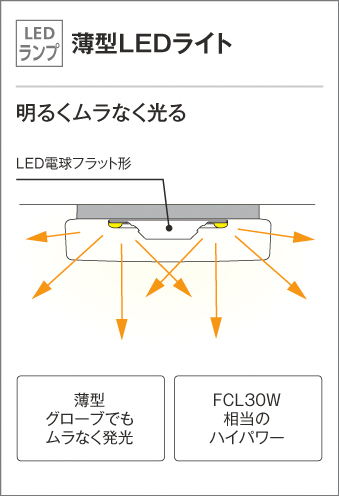 OW269011LD オーデリック LED浴室灯 ポーチライト FCL30W相当 電球色