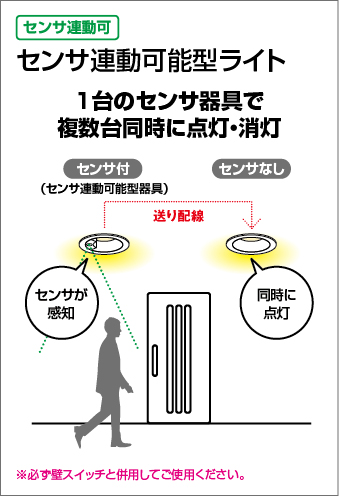 OD261851 オーデリック LEDダウンライト 軒下用 白熱球60W相当 昼白色