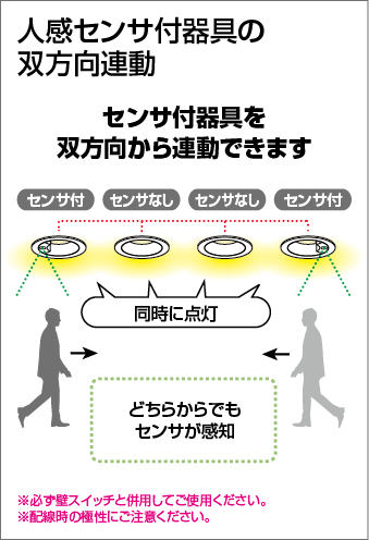 OD261851 オーデリック LEDダウンライト 軒下用 白熱球60W相当 昼白色