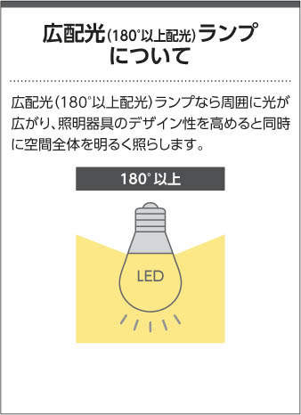 AA39672L コイズミ照明 LEDシャンデリア ～14畳用 白熱球60W×8灯相当