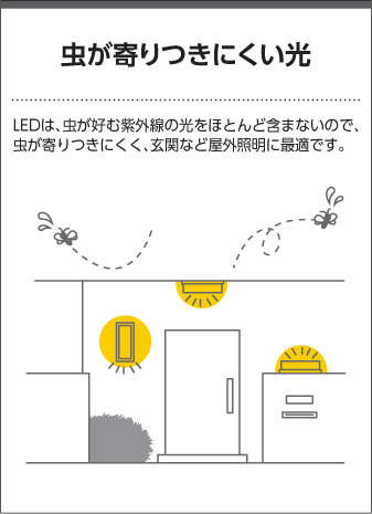 コイズミ照明 XU50898 防雨型 頼り 看板灯 HID70W相当 電球色 3000k 色 サテン