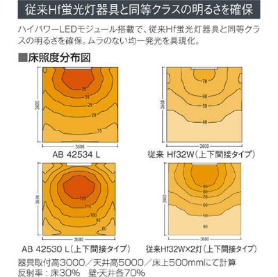 AB42534L コイズミ照明 ブラケットライト FHF32W相当 電球色 4906460535006 あかり電材