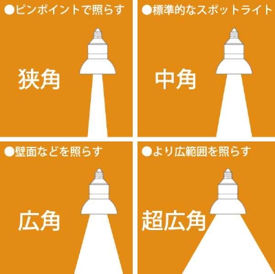 AU43678L コイズミ照明 エクステリア スポットライト ダイクロハロゲン
