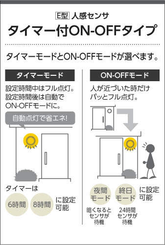 AU45238L コイズミ照明 LEDエクステリアライトスポットライト 人感