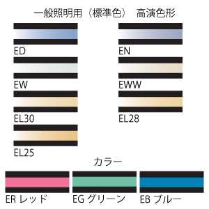 FRT1500EL28 DNライティング シームレスラインランプ 長さ1495mm 3波長 ...