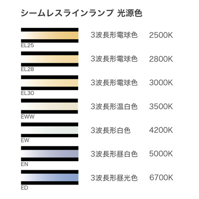 FRT550EWW DNライティング シームレスラインランプ 長さ545mm 3