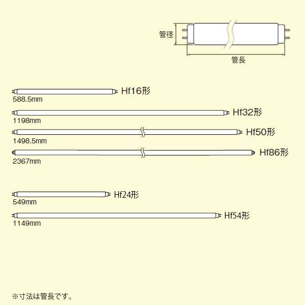 FHF32EXNPD 東芝 直管蛍光灯 32W形 3波長形昼白色 Hf形 メロウ