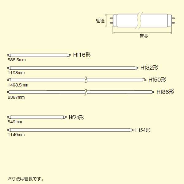 TOSHIBA FHF32EX-L-H メロウライン32W 25本セット