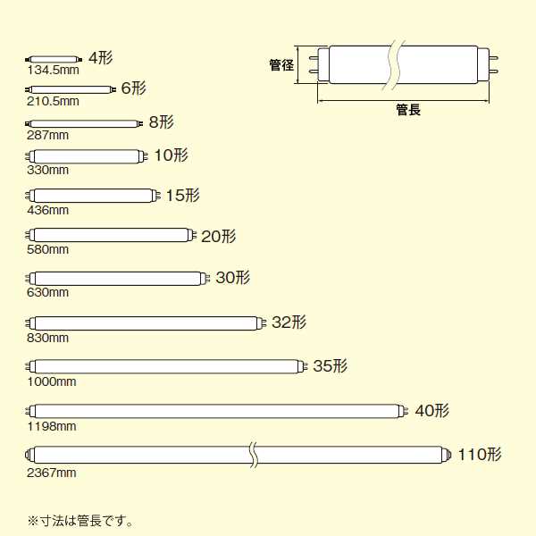 FL15EXDZ 東芝 直管蛍光灯 15W形 3波長形昼光色 グロースタータ形