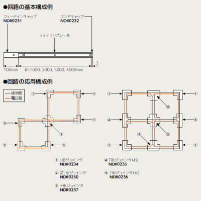 NDR0211 東芝 ライティングレール 長さ1m 白色 直付用 4974550581967