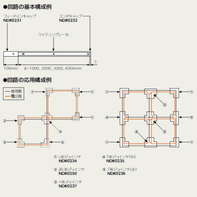 NDR0213 東芝 ライティングレール 長さ3m 白色 直付用 4974550582339