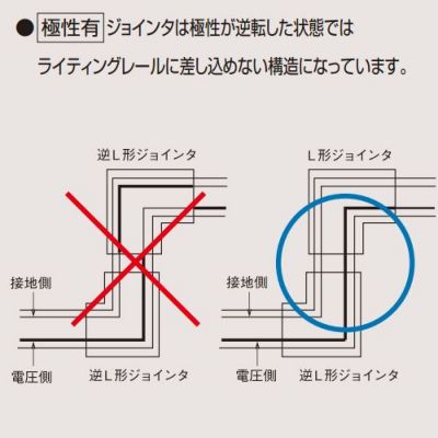 NDR0237 東芝 +形ジョインタ 白色 ライティングレール用 NDR0237 東芝 +形ジョインタ 白色 ライティングレール用