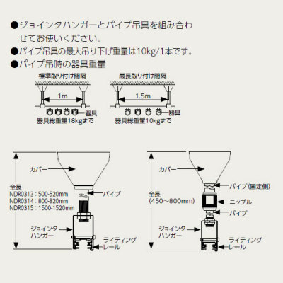 NDR0283 東芝 ジョインタハンガー Φ16パイプ吊用 白色 ライティング NDR0283 東芝 ジョインタハンガー Φ16パイプ吊用 白色 ライティング