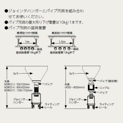 NDR0283K 東芝 ジョインタハンガー Φ16パイプ吊用 黒色 ライティングレール用 NDR0283(K) NDR0283K  4974550583060 あかり電材