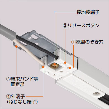 NDR0231BK 東芝 フィードインキャップ 黒色 ライティングレール