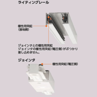 NDR0250BK 東芝 逆L形ジョインタ 黒色 ライティングレール用 NDR0250B