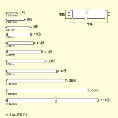 FL20SBLN 東芝 直管蛍光灯 20W形 捕虫器用 グロースタータ形 FL20S・BL